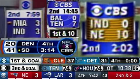 Fast, updating NFL football game scores and stats as games are in progress are provided by CBSSports.com. 